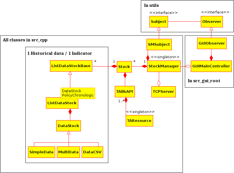 SrcCPPClassDiagram.bmp