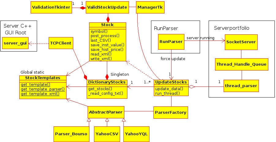 class_diagram.png