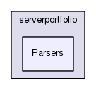 serverportfolio/Parsers